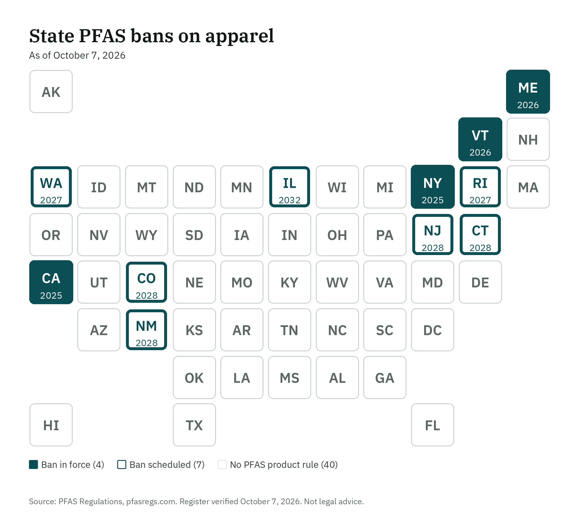 State PFAS bans on apparel, tile map by state
