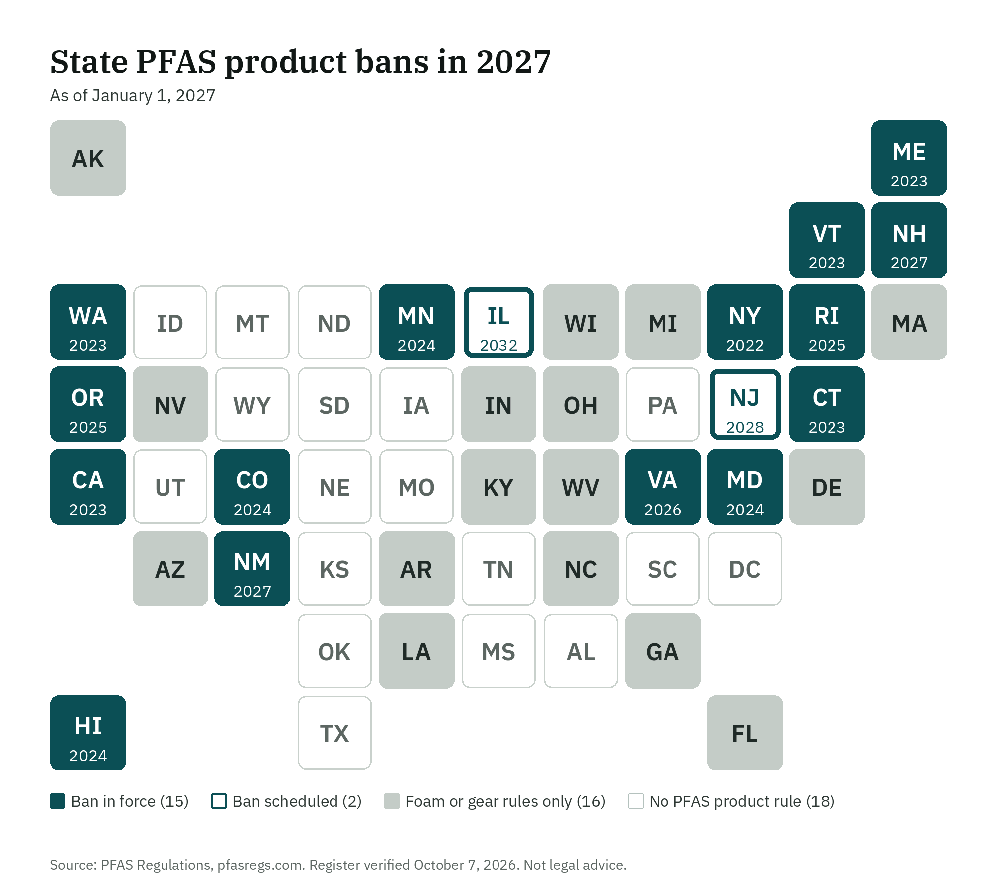 State PFAS product bans in 2027, tile map by state