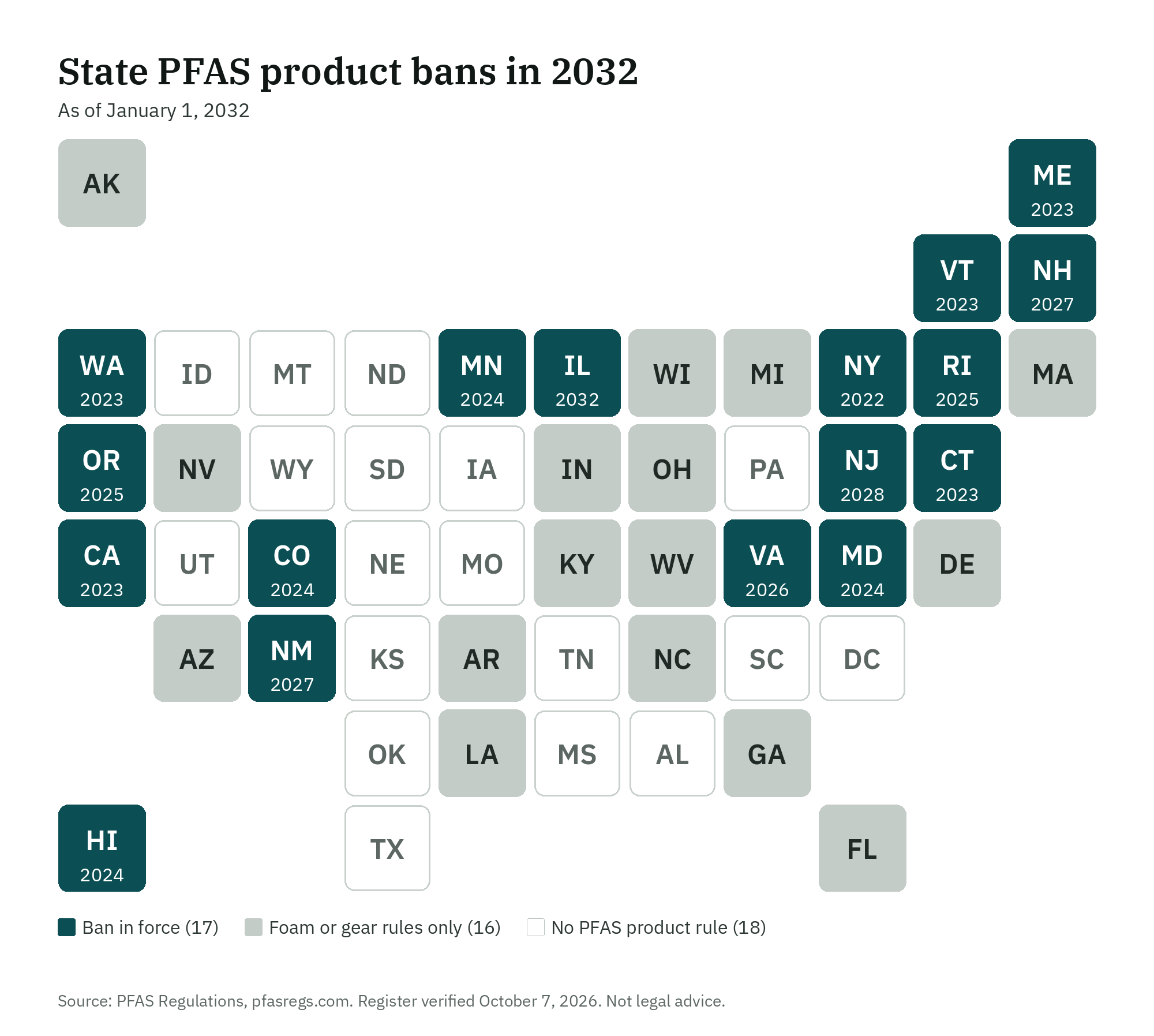 State PFAS product bans in 2032, tile map by state