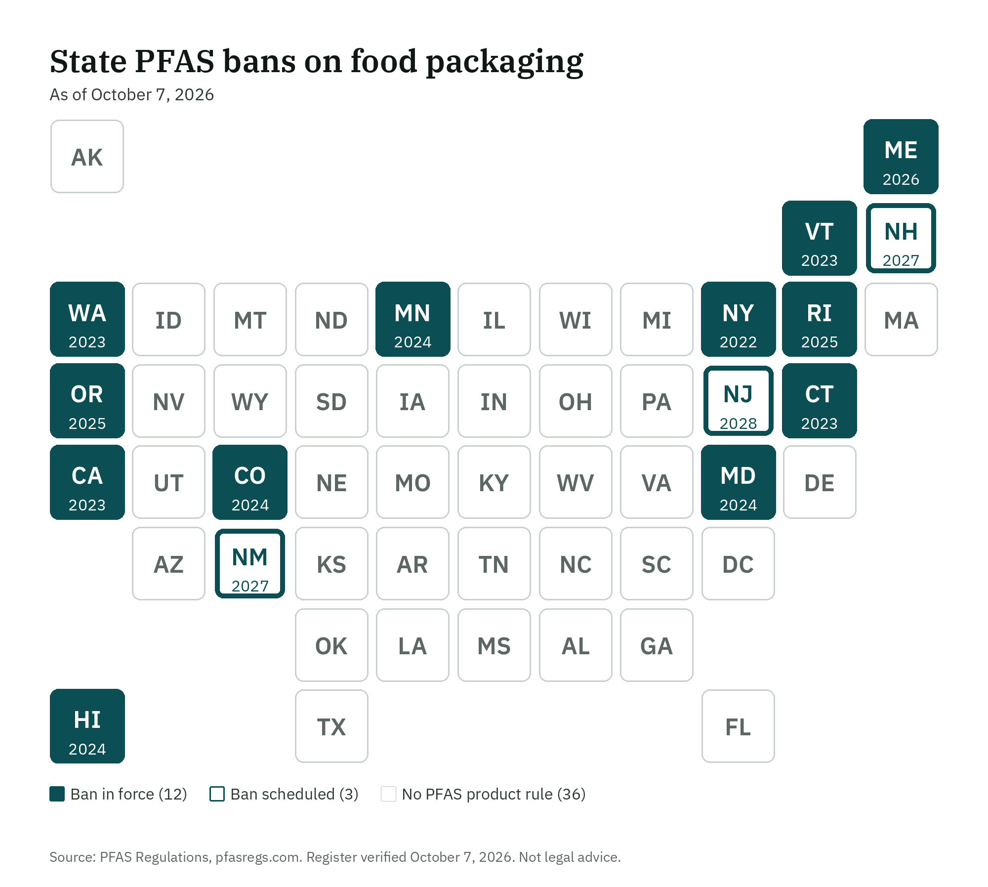 State PFAS bans on food packaging, tile map by state